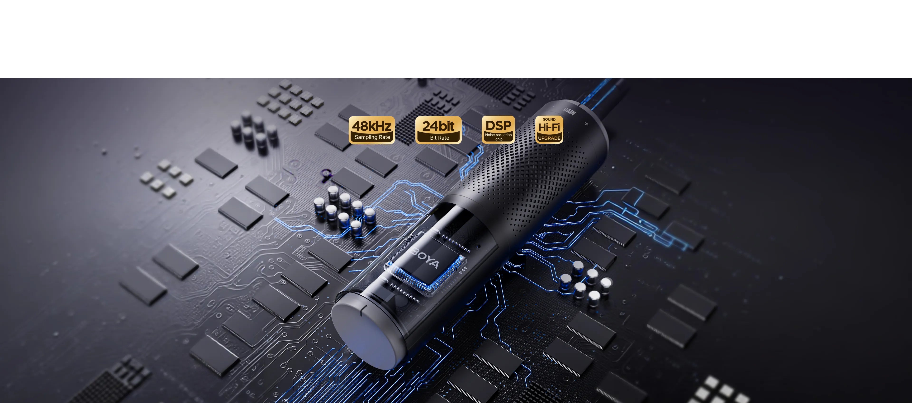 Built-in sound card