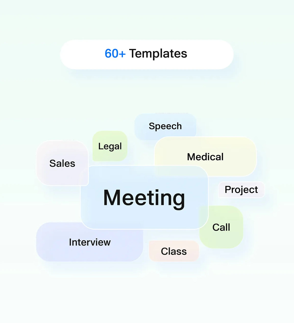 60+ Templates
Choose from 60+ professional templates for class notes, meeting recaps, interviews, and more. Turn recordings into clear, structured content in just a few taps.
