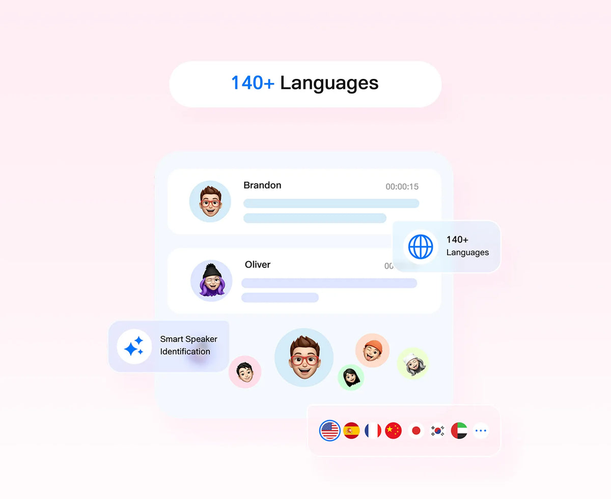 140+ Languages Transcription
Transcribe recordings in 140+ languages with smart speaker identification for easier review.