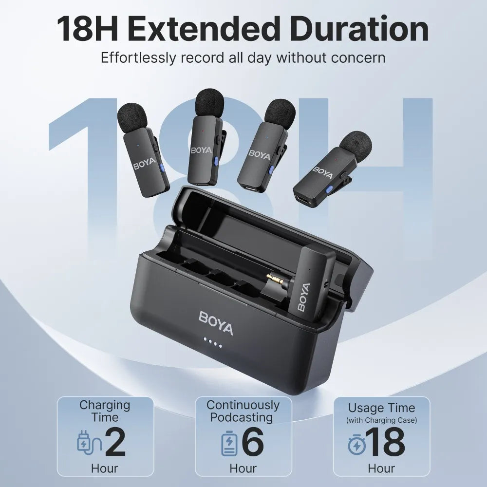 By-V4 | Ultracompact2.4GHz Wireless Mikrofonsystem