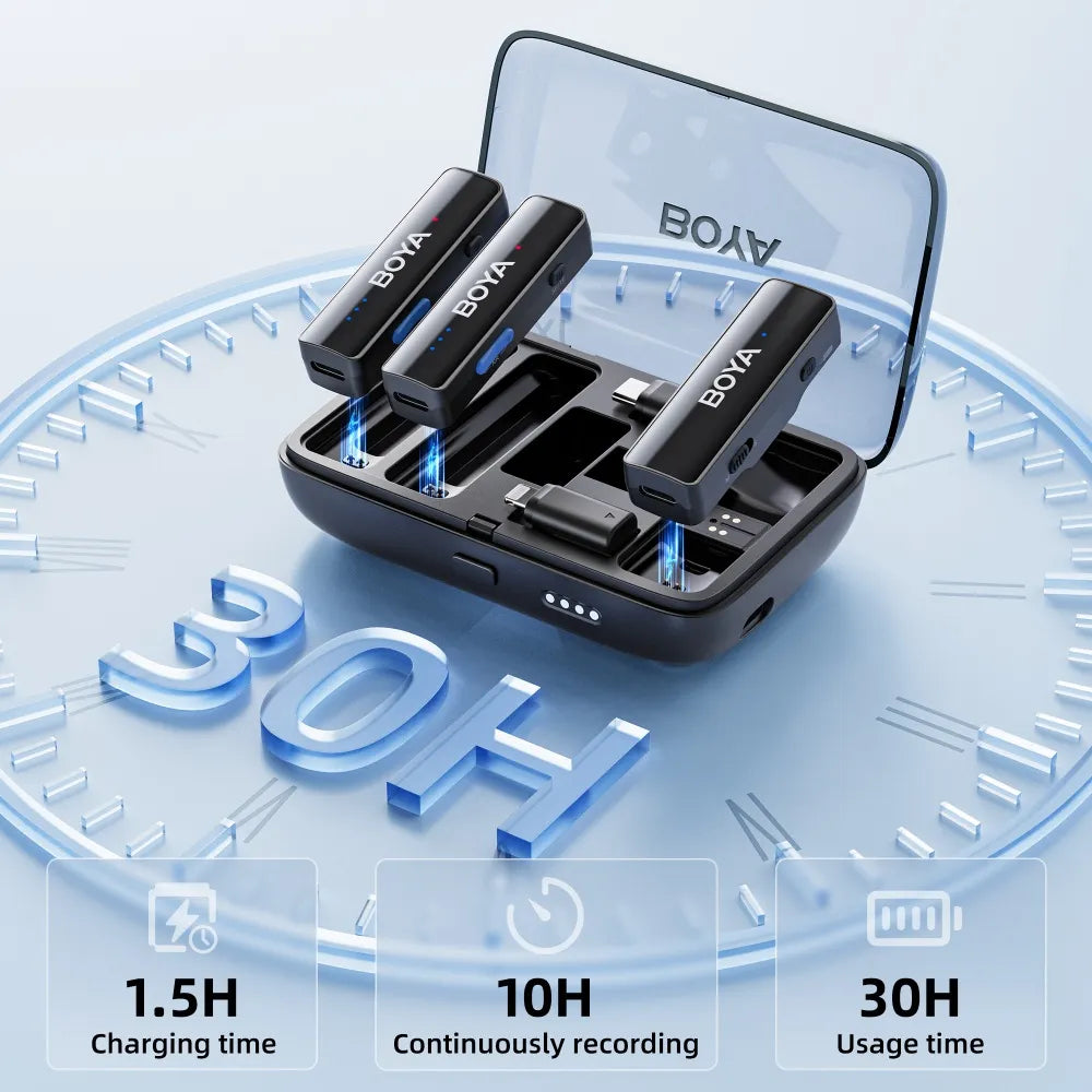 Boyalink 2 | Sistema de micrófono inalámbrico de doble canal ultracompacto de 2.4GHz