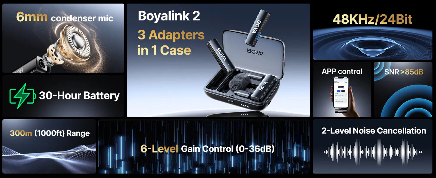 BOYALINK 2 | Ultra-Clear Wireless Audio & Universal BOYALINK 2 | Ultra-Clear Wireless Audio & Universal