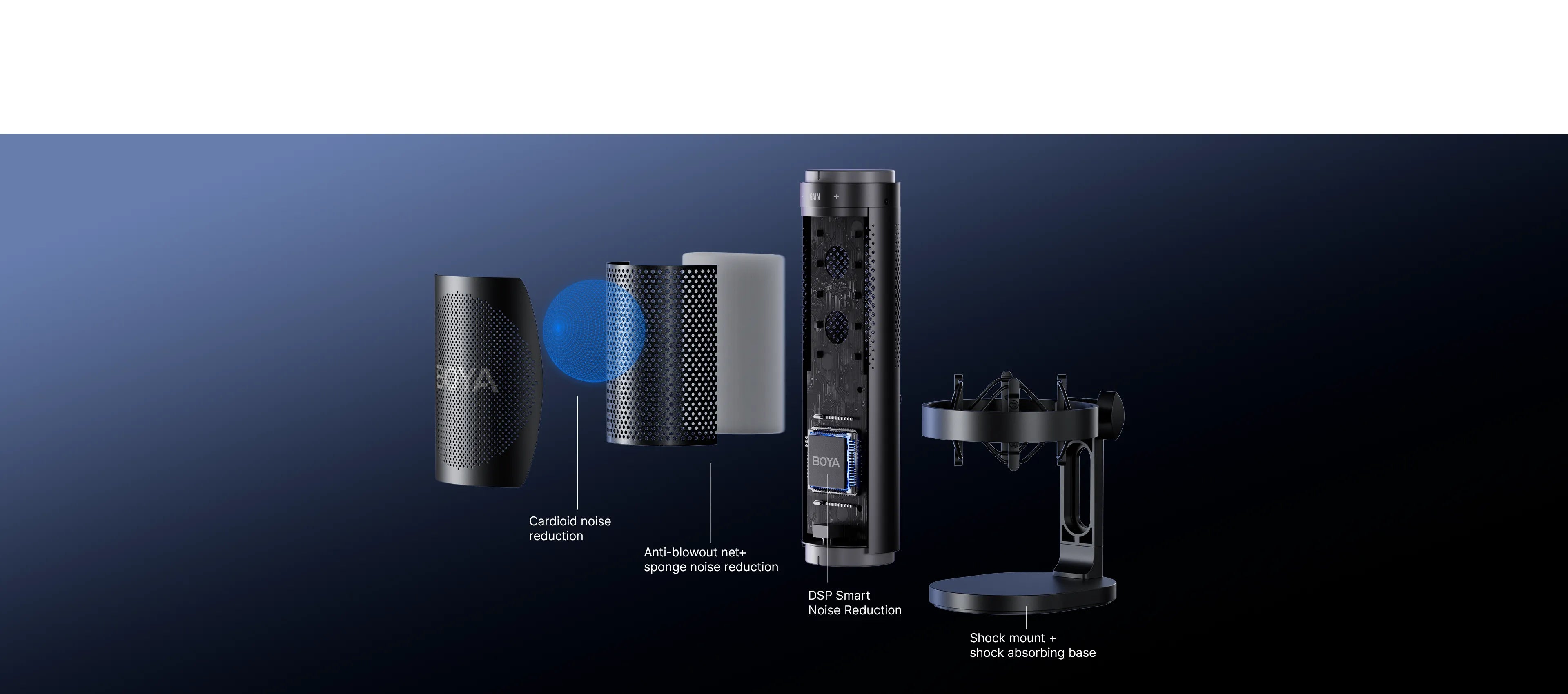 4-Level Noise Reduction