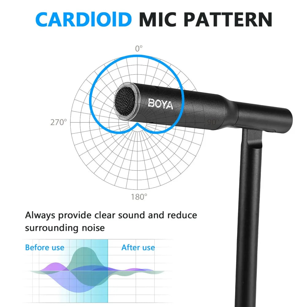 BY-CM1 Desktop USB Microphone