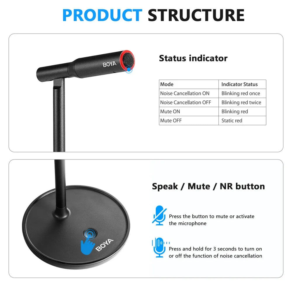 BY-CM1 | Microphone USB de bureau