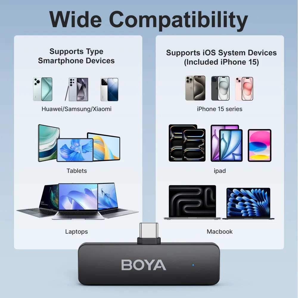 BY-V4 Ultracompact2.4GHz Wireless Microphone System