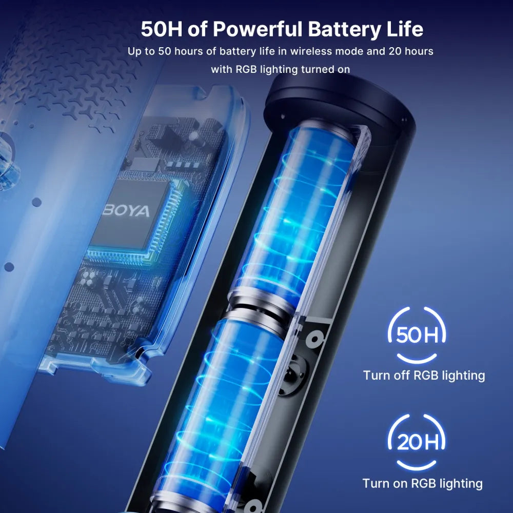 BOYA K5 | Wireless Vibrant Lighting USB Microphone