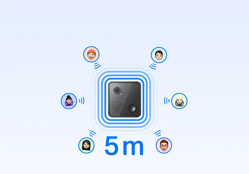 5m Clear Pickup