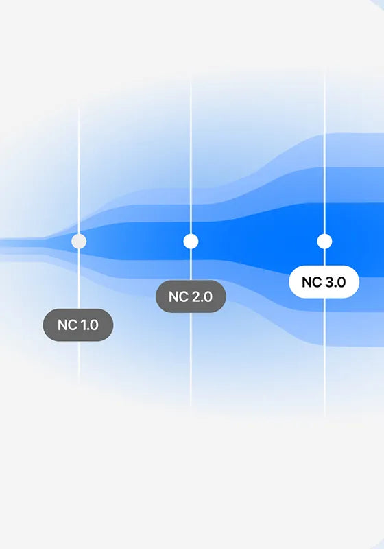 Noise Cancellation Evolution