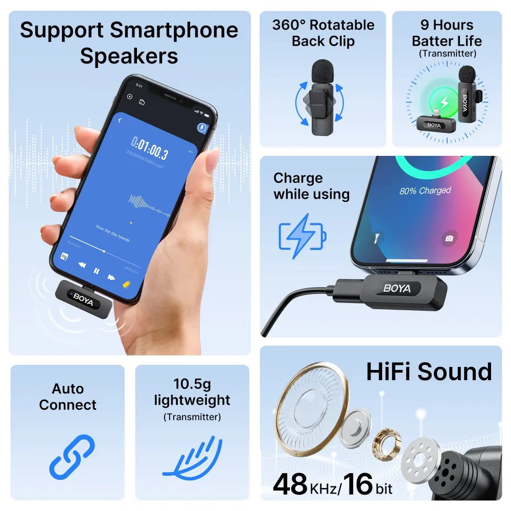 BY-V2.0 | Système de microphone sans fil 2,4 GHz 2,4 GHz