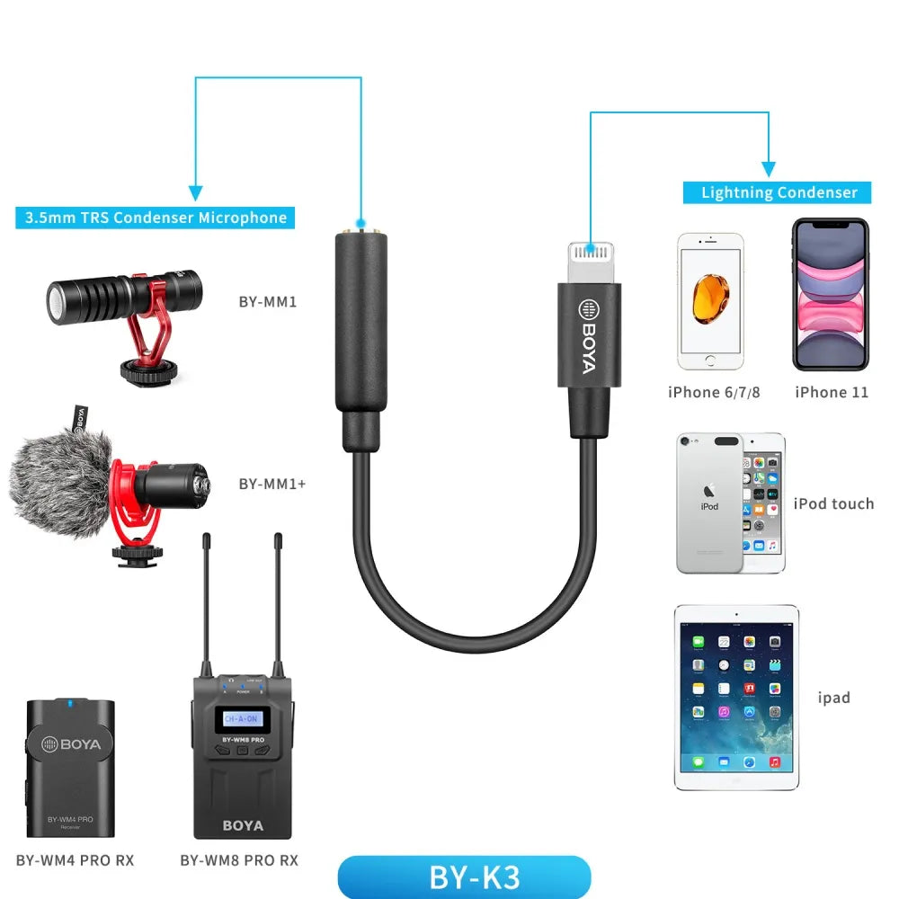 Adaptateur de microphone BY-K1-K9 | Adaptateur de convertisseur audio 3,5 mm TRRS / TRS