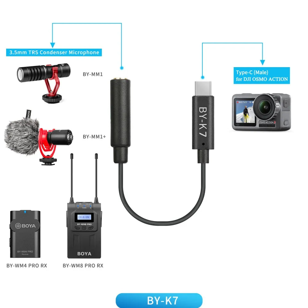 Microphone Adapter BOYA BY-K1-K9 3.5mm TRRS/TRS Audio Converter Adapter iphone Android Camera for Micr Extension Cable 0.6cm