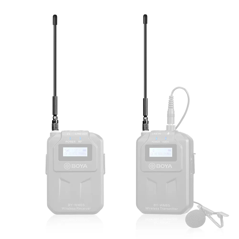 WM6S Accessories