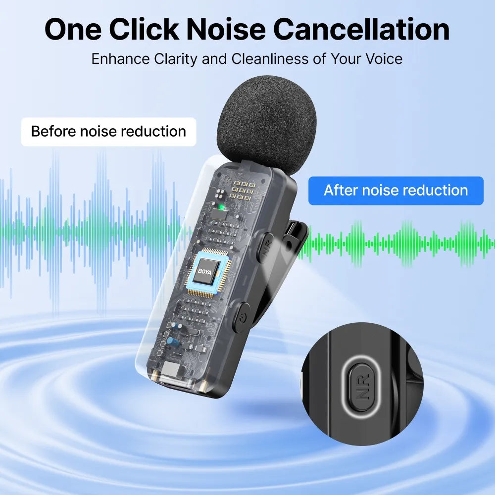 BY-V2.0 | 2,4 GHz drahtloses Mikrofonsystem 2,4 GHz